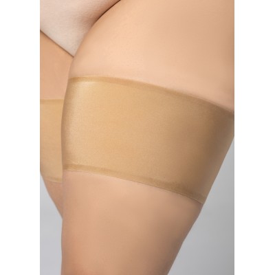 Silky Soft - Anti-Chafing Thigh Bands